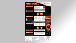 ANAVIP Dosing Algorithm